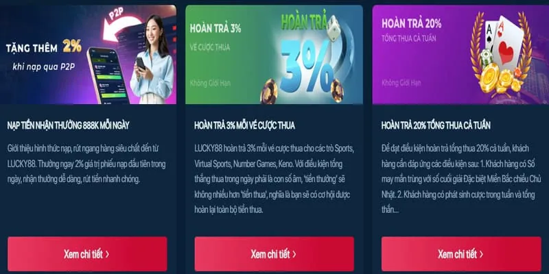 Thưởng Chào Mừng Thành Viên Mới 555win12